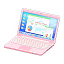 Laptop (Rosa, Statistiche)